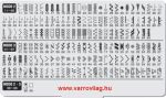 Nagy�t�s