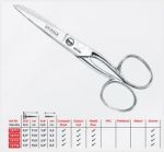 Solingen oll� 12,5 cm