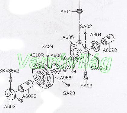 Siruba AA6 zsákvarró vezértárcsa (A310R)